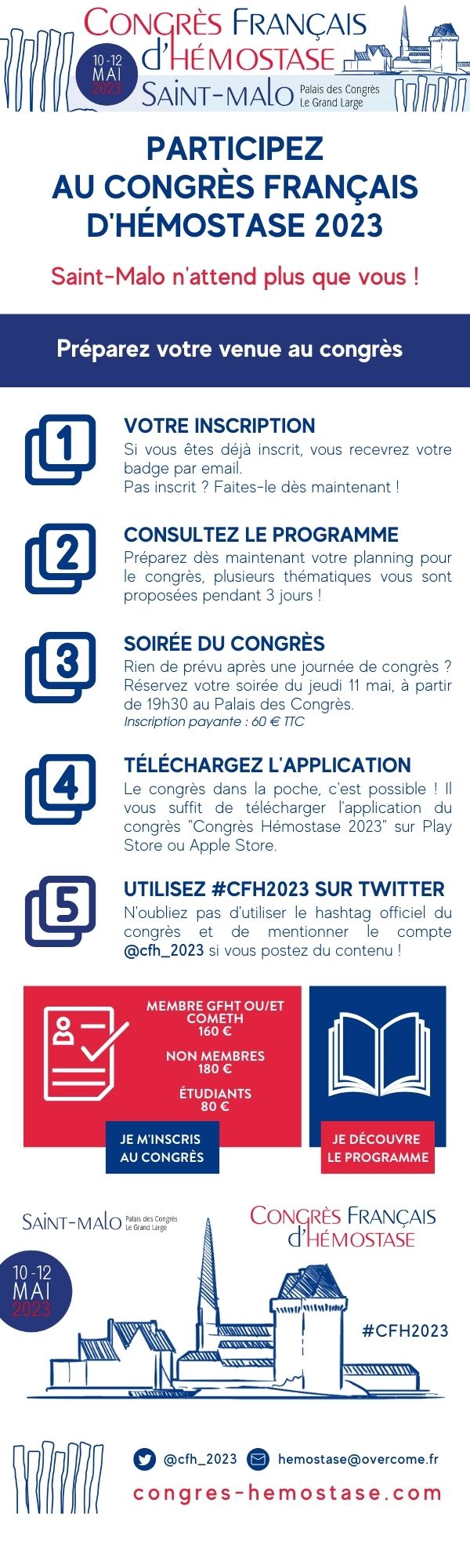 CFH2023 - Derniers préparatifs avant le congrès français d'hémostase 2023